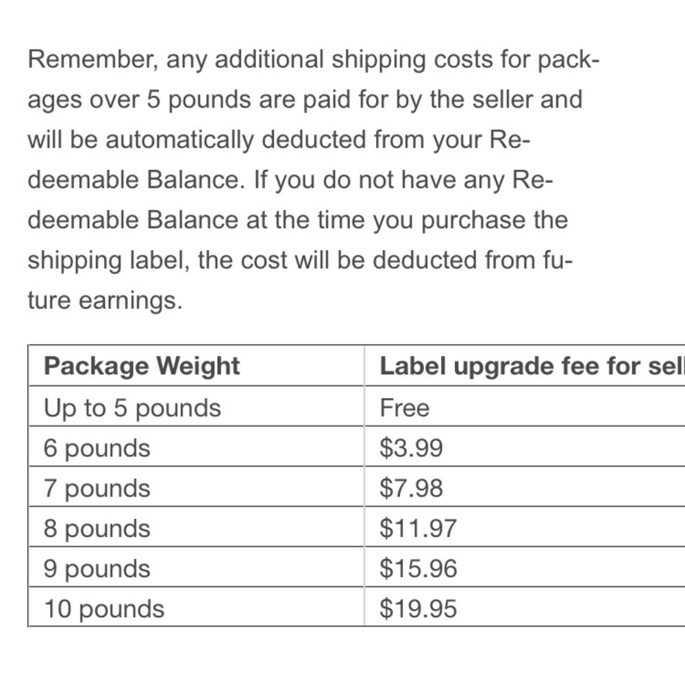 Poshmark Excess Shipping Fees - Picture 2 of 2